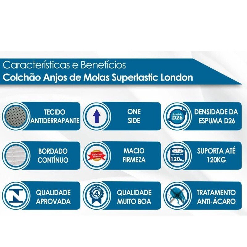 Box Azul + Colchão Solteiro London Molas Superlastic 88x188x68 - Anjos - Imagem 5