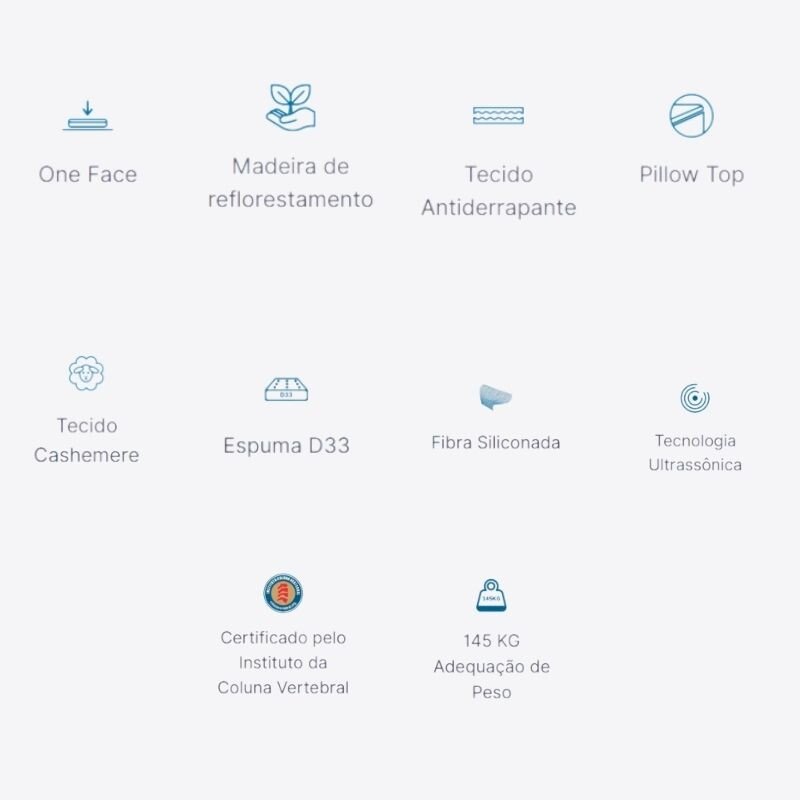 Colchão Casal Twins 138x188x34 Molas BlueWave - Gazin | Suporta até 290kg - Imagem 6